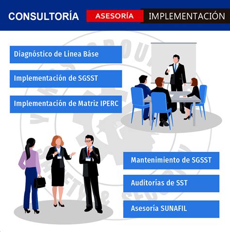 Servicios Seguridad Integral Seguridad Y Salud En El Trabajo Y SG