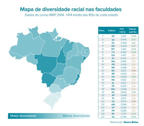 Inscrição Educa Mais Brasil 2023 → 【inscriÇÕes Abertas】