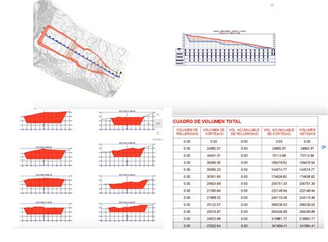 Aprender A Calcular Volumen Movimiento De Tierras En Civil D