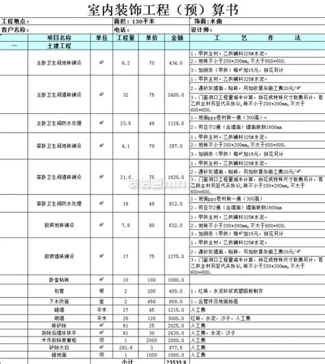 2024装修报价单明细表完整清单装修报价装信通网