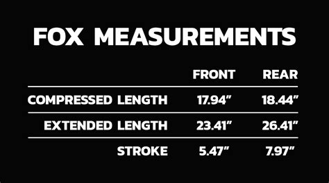 Fox Performance Elite And King Shocks On The 21 Ford Bronco