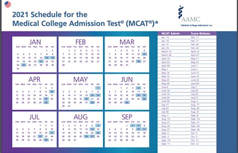 Mcat Test Dates 2021 And Score Release Schedule Mcat Doctor San Diego