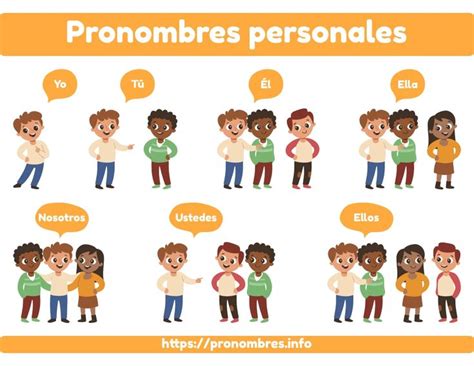 Pronombres Personales Webp Pixeles En Pronombre