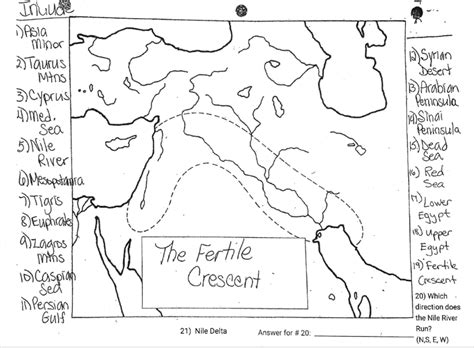 Fertile Crescent Map 1 21 Labeled Diagram Quizlet