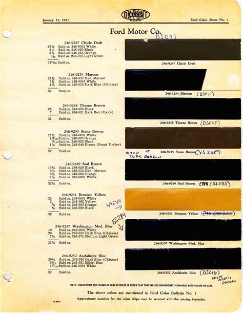 1930 Ford Paint Codes Colors And Crossovers