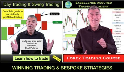 Azv Trading: Options Trading Courses Online: A Well Researched