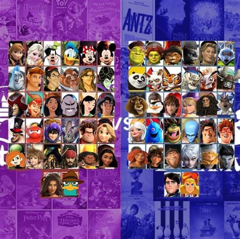 Disney Vs Dreamworks Fighting Game Roster Rmakeafighter