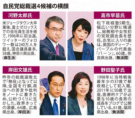 2021自民党総裁選 [写真特集5 30] 毎日新聞