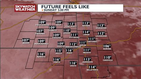 Heatwave Returns Forecast