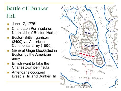 Ppt The Revolutionary War Powerpoint Presentation Free Download Id