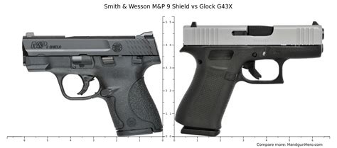 Smith Wesson M P 9 Shield Vs Glock G43X Size Comparison Handgun Hero