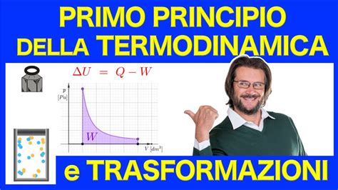 Primo Principio Della Termodinamica E Trasformazioni Youtube