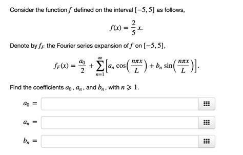 Solved Consider The Function F Defined On The Interval