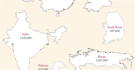 worlds largest armies laphams quarterly