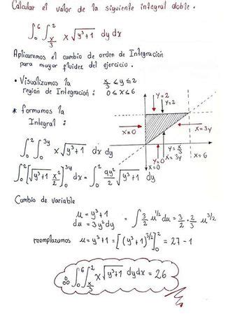 Escaramuza Personal Preparaci N Ejemplos De Integrales Dobles Pronto