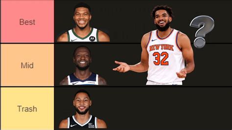 Ranking Every Nba Pf Best Nba Power Forward Tier List