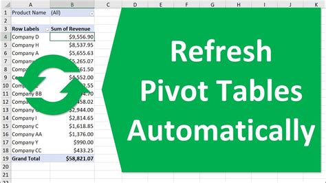 How To Put Pivot Table In Excel Using Vba Elcho Table