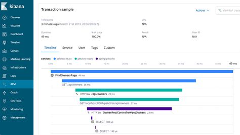 Distributed Tracing Opentracing And Elastic Apm Elastic Videos