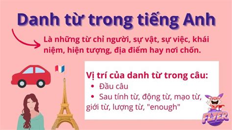 Phân biệt 9 từ loại Tiếng Anh Cách dùng ví dụ bài tập chi tiết