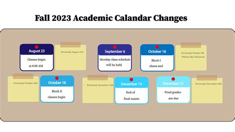 College Announces Changes To Fall 2023 Academic Calendar The Ithacan