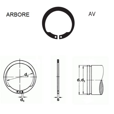 Inel Av Siguranta Elastica Seeger Pentru Arbore Din Otel De Arc Shop