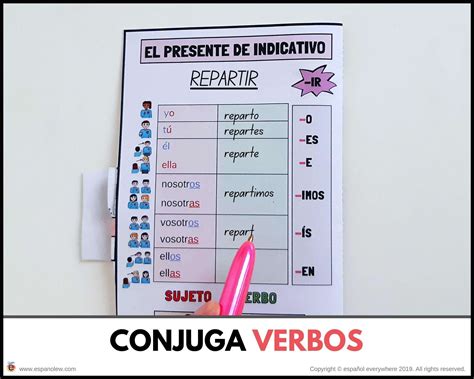 Conjugación De Verbos En Español Cómo Enseñar La Conjugación Española Los Verbos En Español