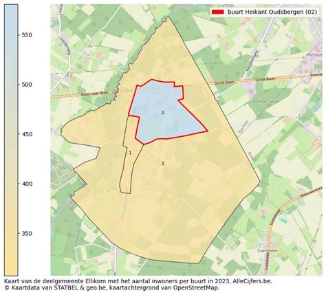 Buurt Heikant In Cijfers En Grafieken Update Allecijfers Be