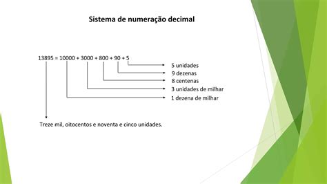 Quais São Os 10 Símbolos Do Sistema De Numeração Decimal - Quais São Os 10 Símbolos Do Sistema De Numeração Decimal – QLCWB