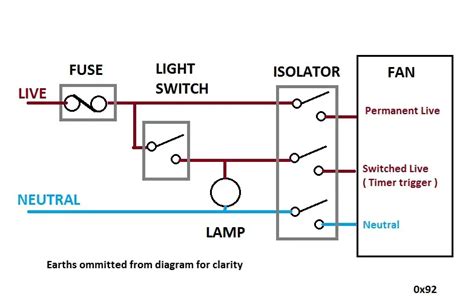 How To Wire A Fan Isolator Switch