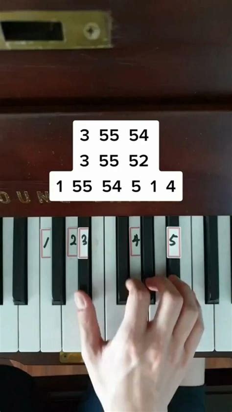 Graphic overviews of piano chords – Artofit