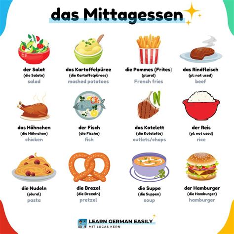 Mittagessen German Vocabulary Learn German German Language