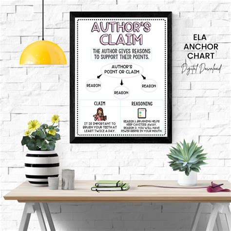 Author S Claim Anchor Chart Classroom Poster Ela Poster English Classroom Decorations