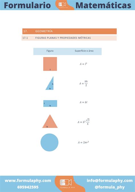 Formulario de matemáticas Bachiller Fórmula Phy