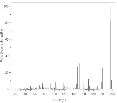 Trifluoromethyl Cinnamic Acid Wiki