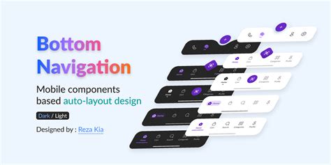 Mobile Bottom Navigation Kit Figma