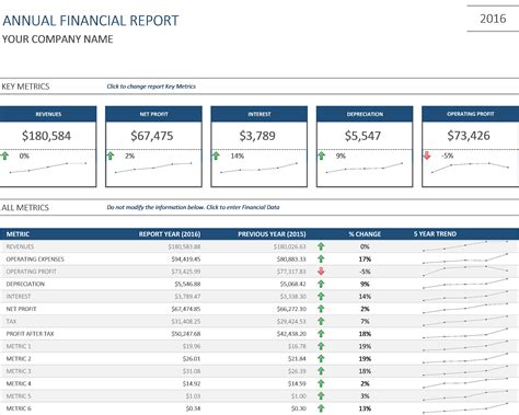 Excel Financial Report Templates - Inspiredchildbirth