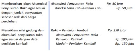 Belajar Cara Menghitung Harga Perolehan Yuk