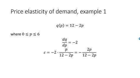 Price Elasticity Of Demand Youtube