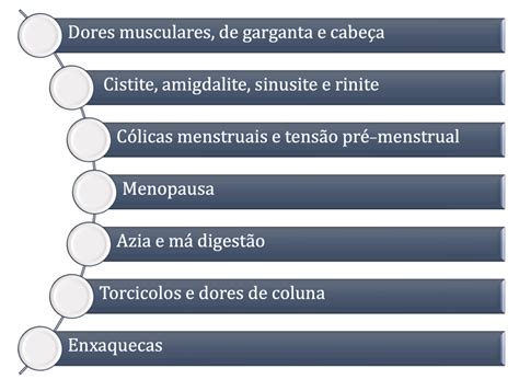 Terapias Bem estar Reflexologia Valebesteiros Saúde