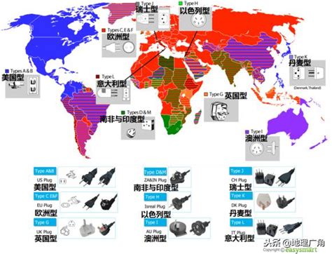 圖解世界各國電源插座插頭標準 每日頭條