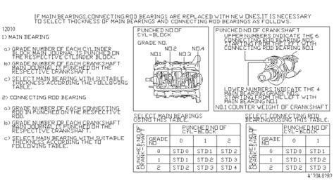 Pistoncrankshaft And Flywheel 1997 Infiniti J30
