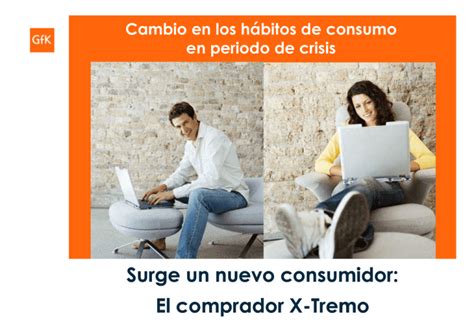 Cambio en los hábitos de consumo en periodo de