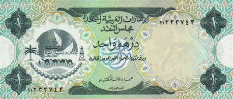 Banknote Index United Arab Emirates