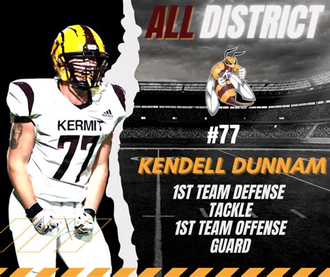 2022 District 1-3A D1 All District Team | Kermit Independent School ...