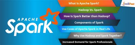 What is Apache Spark? Meaning, Features, Components