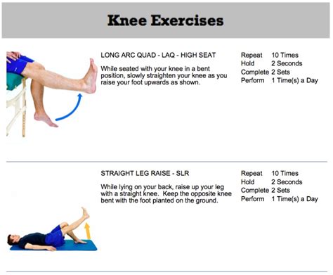 123 Best Ideas For Coloring Pre Knee Replacement Exercises