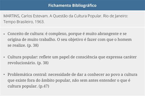 Fichamento Como Fazer Tipos E Modelos Toda Mat Ria