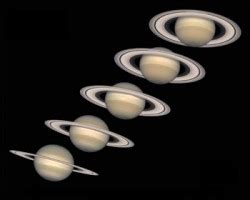 Tilt of Saturn - Universe Today