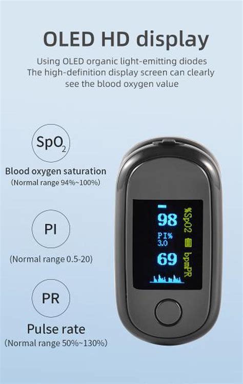 Pulse Oximeter Normal Range Store Pennygilley