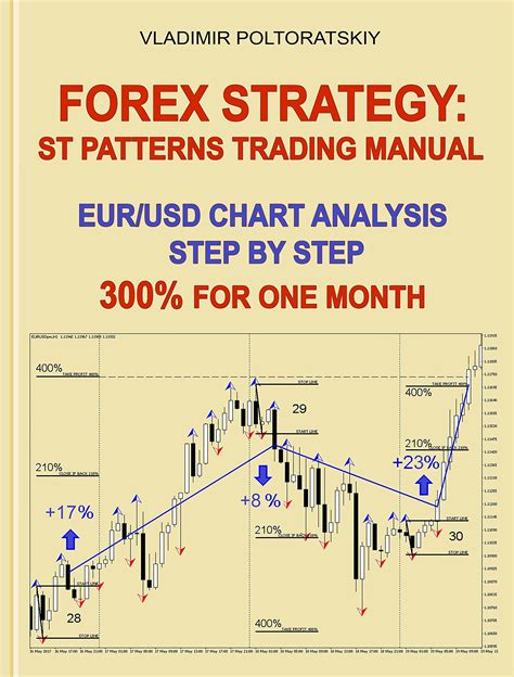 Hundreds Chart Patterns – Free Patterns